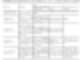 RMR(Rock mass rating)이란? : 네이버 블로그