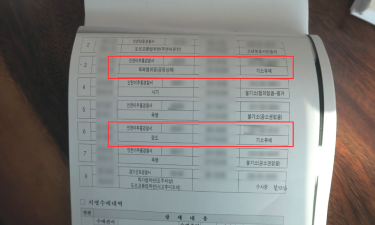 기소유예 뜻, 전과 기록 안 남습니다. 기소유예 뜻, 전과 기록 안 남습니다.