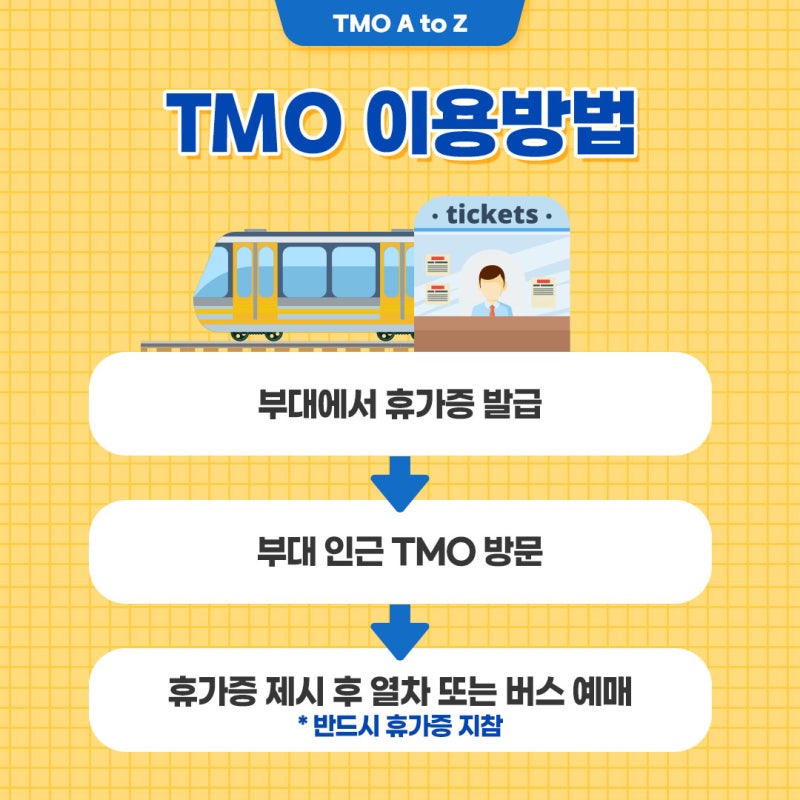 군인 TMO A to Z (위치, 이용방법, 시외버스TMO, 예매 등) : 네이버 블로그
