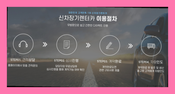  회사장기렌트 ? 신차장기렌트카 이번달 특가 프로모션은?  소개합니다