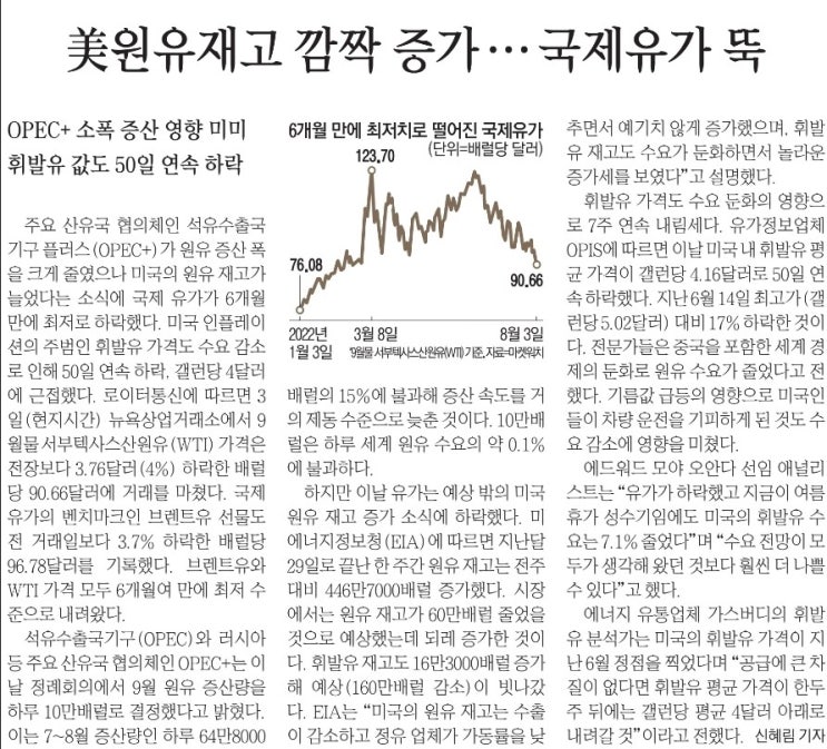  8월5일-대우조선해양. 아파트값 하락폭 40개월만에 최대. 펠로시. 백신 부작용 심낭염 폭증. 20대이하 증여 143%폭증. 원유재고 깜짝 증가. 다누리.마이 공공데이터 서비스.