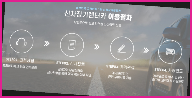  K7리스 ? 신차장기렌트카 시간낭비 하지마셈  추천목록