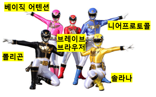  우리끼리 합치면 뭐라도 나오지 않겠어? 베이직어텐션 - 니어프로토콜 - 솔라나 - 폴리곤