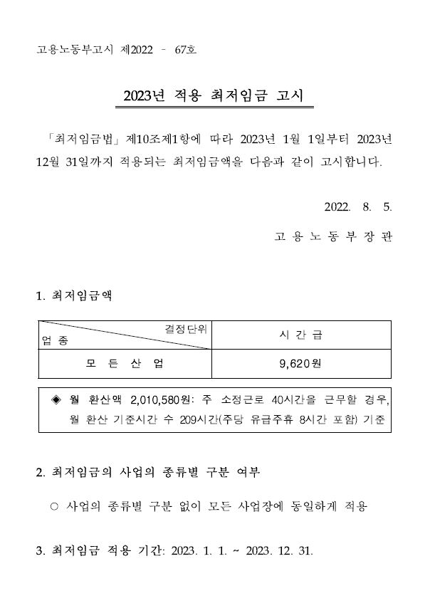  23년 최저임금, 9620원으로 확정 (고용노동부고시 제2022-67호)