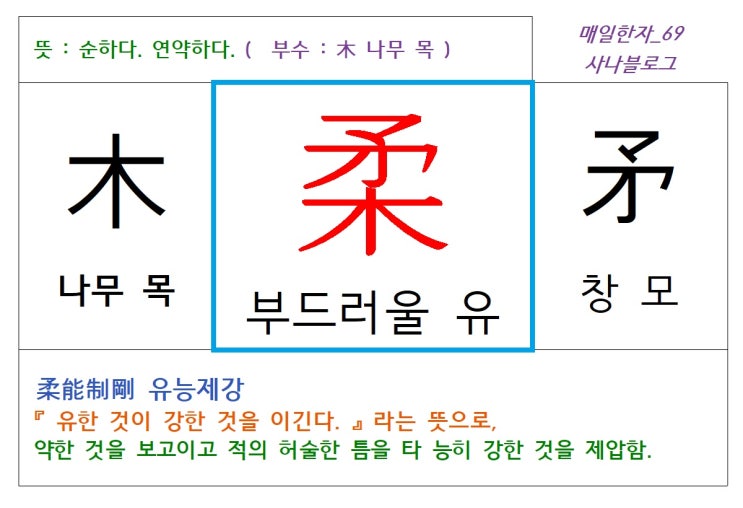  매일한자 공부하기(68) 부드러울 유