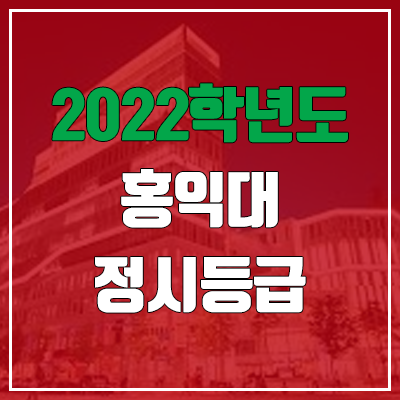  홍익대 정시등급 (2022, 예비번호, 홍익대학교)