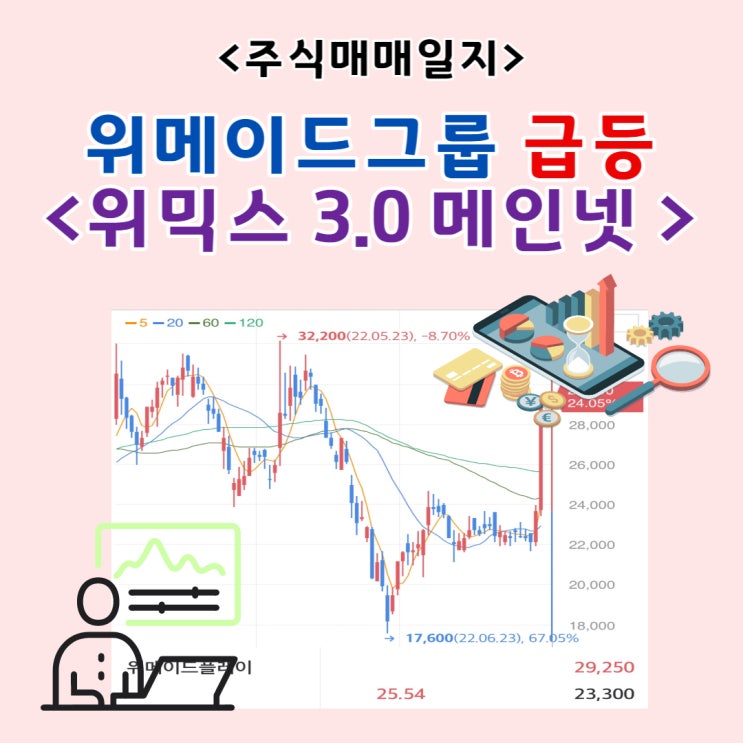 오픈 / 위메이드플레이 수익률 25% / <b>위메이드 장현국대표</b>님을... 