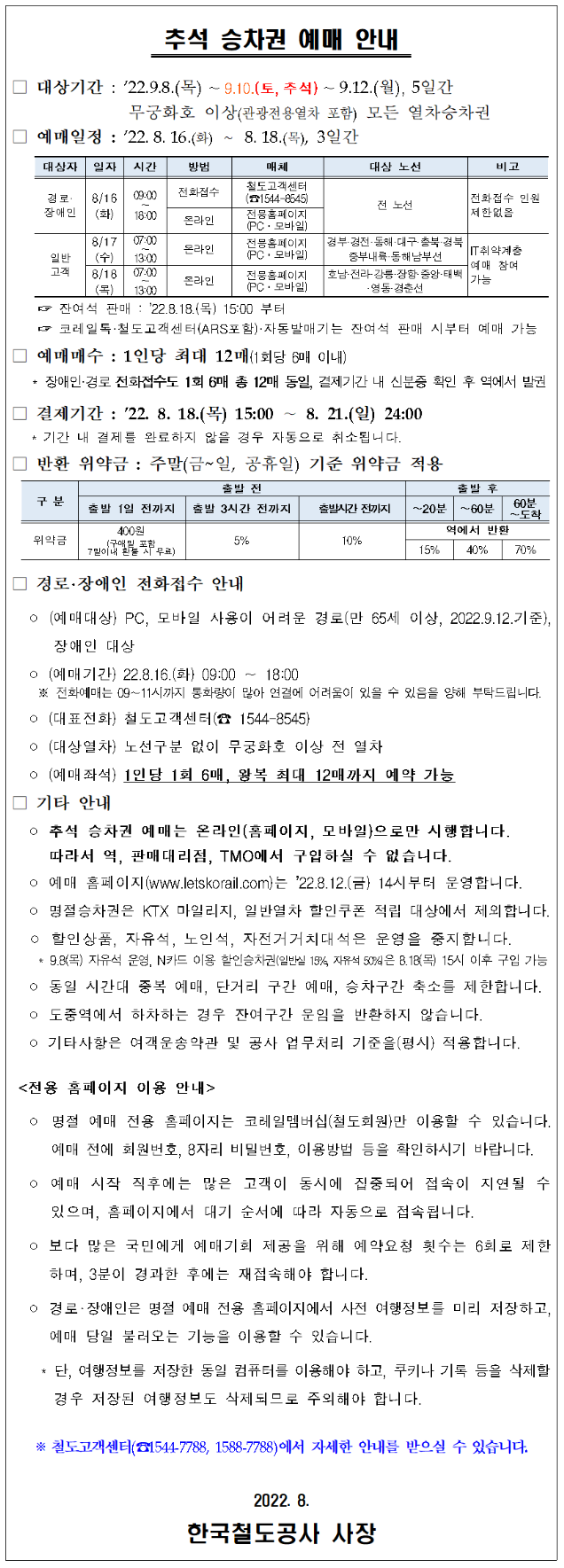 2022년 추석 코레일 기차표 예매 공지사항