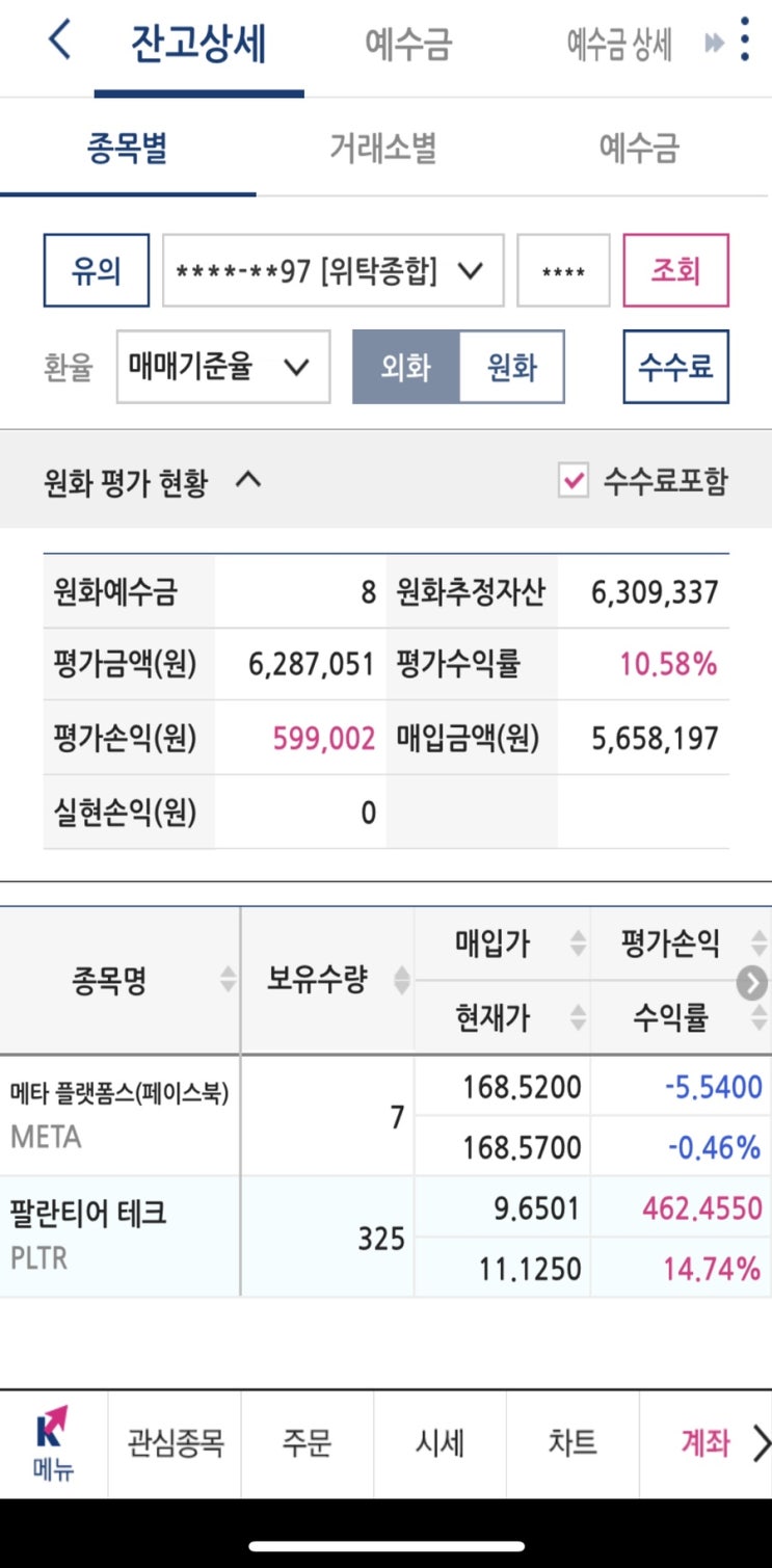  메타버스 대장은 메타(META) 인가?