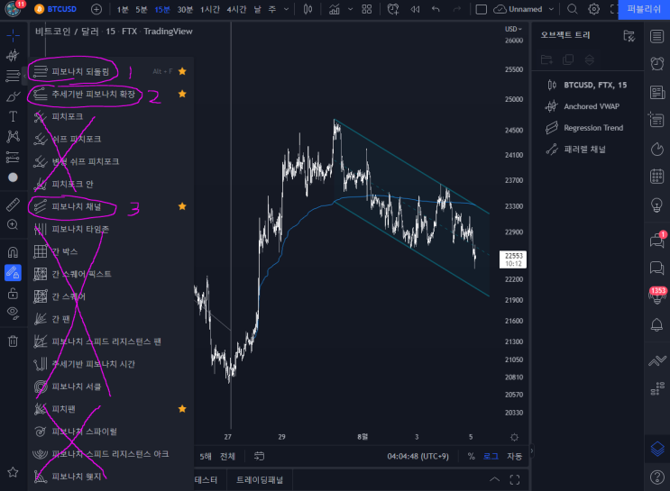 트레이딩뷰 작도 툴 꿀팁