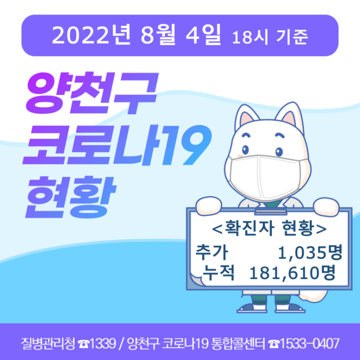 코로나19 현황(8.4.기준)