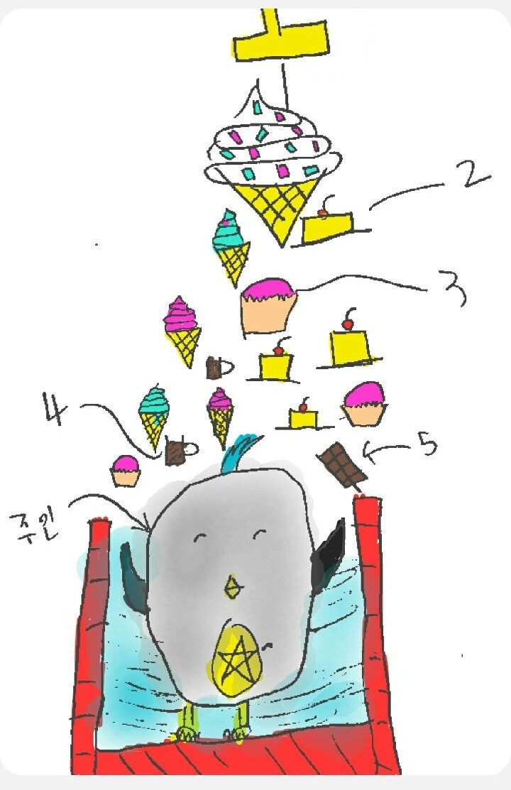  여러분 주간일기를 씁시다  (7.25 ~ 31)