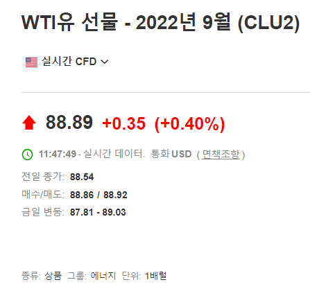 국제유가 6개월 만에 최저 국제유가 6개월 만에 최저