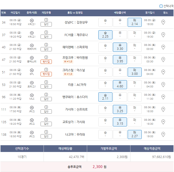  8월5일 K리그1 에레디비시 분데스리가 EPL 프리그1 MLS J리그 축구 스포츠 토토 프로토 승부식 63회차 분석 기록용