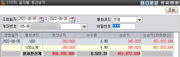  유가 (WTI) 90달러 아래로