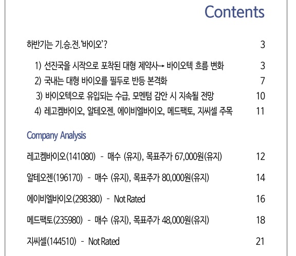 하반기는 기승전 바이오를 주목해야 한다고? 하반기는 기승전 바이오를 주목해야 한다고?