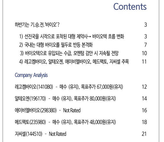 하반기는 기승전 바이오를 주목해야 한다고?