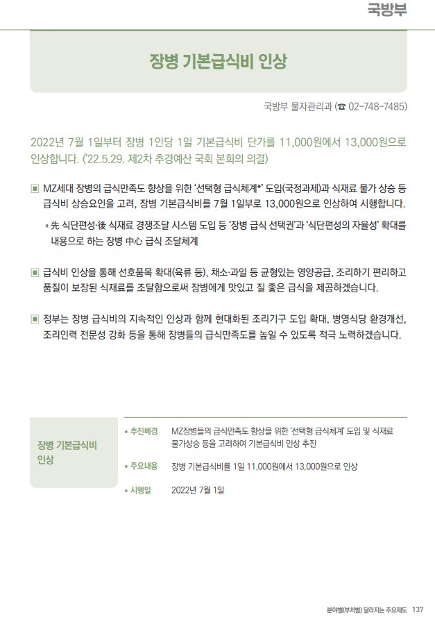 장병 기본급식비 한끼 667원 인상 군인 현역 육군 해군 해병대 공군 기획재정부 국방부