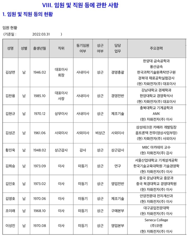 기업분석]033240 자화전자 - 아이폰 최대의 수혜주? - 2편 : 네이버 블로그