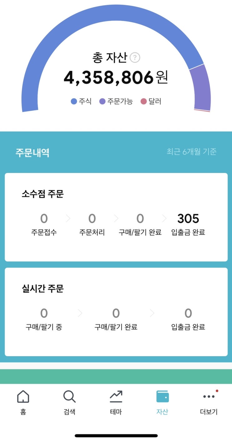  미니스탁(한국투자증권) 8월1일 잔고현황