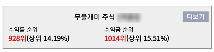  20대 후반 재테크 현황[남자]
