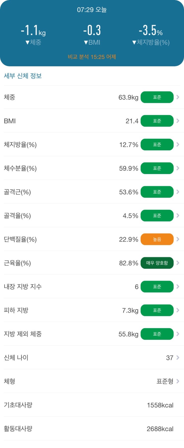 [40대 맨몸 운동 일지#27] 피곤하지만 오늘도 운동