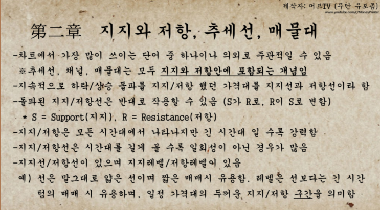  비트코인 차트 분석 공부 (머프 tv) 2