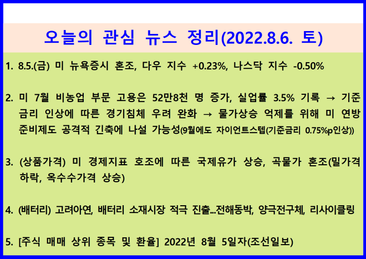  (2022.8.6. 토) 8.5.(금) 미 7월 신규고용 예상치 크게 초과, 물가상승 억제를 위한 공격적 긴축 명분 제공 ↦ 미 증시 혼조(다우 +0.23%, 나스닥 -0.50%)