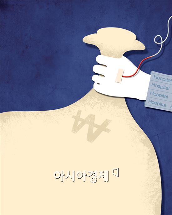 차량 단순접촉에 "치료비 500만원"…과잉진료 보험금 누수 막는다