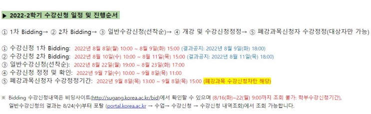  고려대학교 경영전문대학원 Korea MBA(KMBA) 2022학년 2학기 수강신청 일정 및 세 번째 학기(2022학년 1학기) 후기