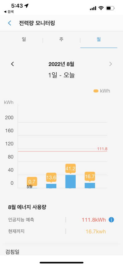 8월 첫째주 주간일기