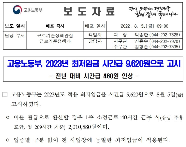  2023년 최저임금 9,620원으로 고시