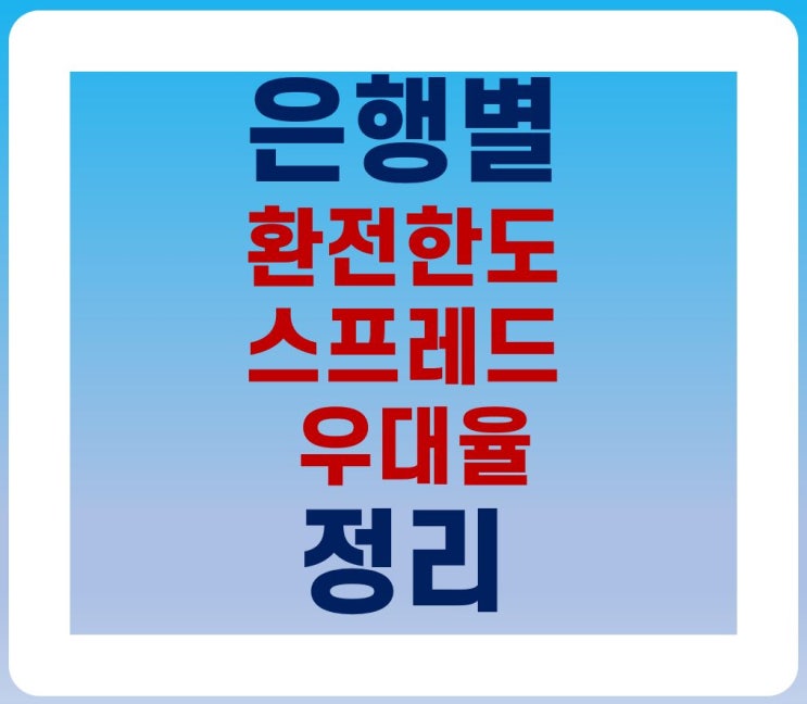  은행별 '환전한도 / 스프레드 / 우대율' 정리