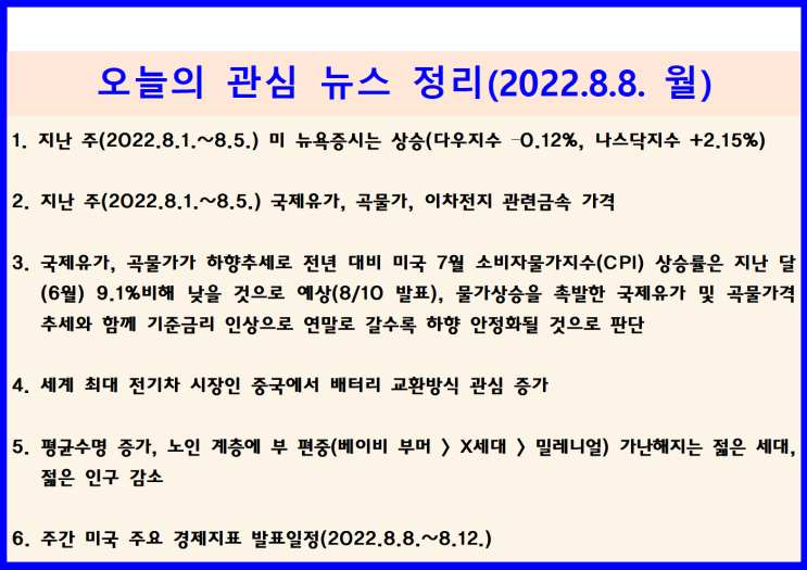  ① 8.10.(수) 미국 7월 소비자물가지수 발표, 물가상승 정점 후 하락 전망 → 연말로 갈수록 하향추세, ② 평균수명 증가 노인계층에 부 편중 → 자율차, 로봇 수요 증가