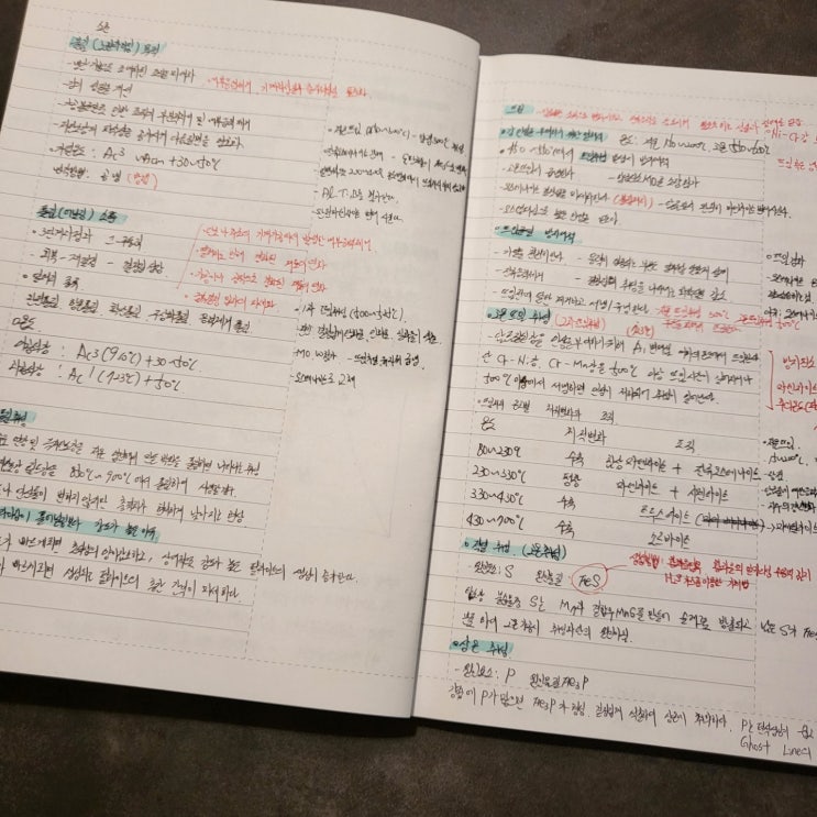 금속재료 기능장 책 추천 및 공부방법 - 71회 금속재료 기능장 합격!!