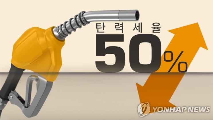 휘발윳값 1천800원대…유류세 50% 인하 당분간 없을 듯