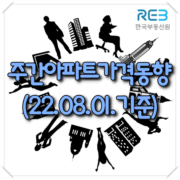  【모두부동산】 한국부동산원-광주광역시아파트 가격동향(22.08.01)