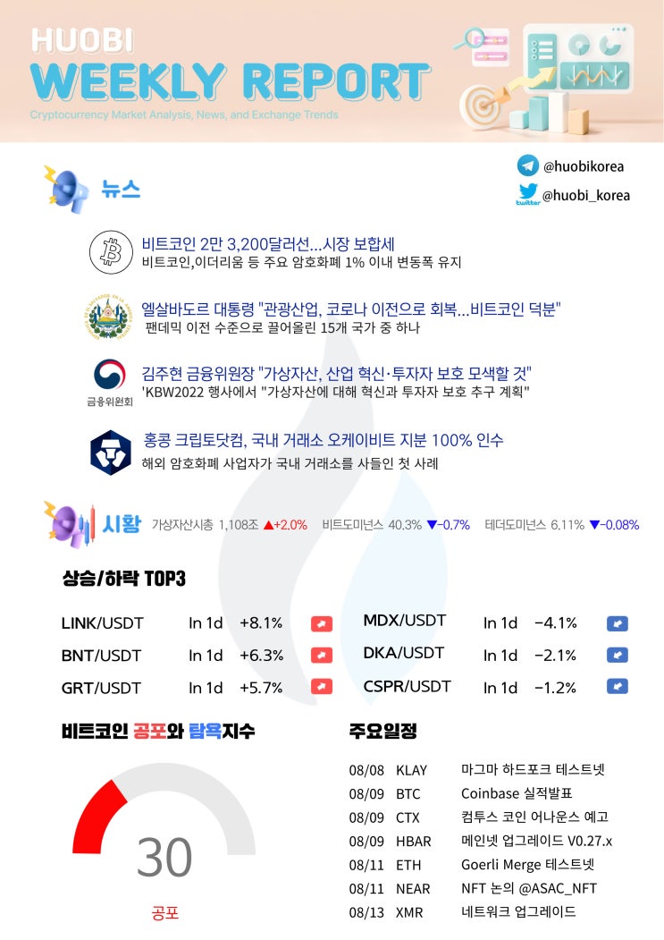  한 눈으로 봐봐봐! Part.8 (지난주 주요뉴스 & 다음주 일정)