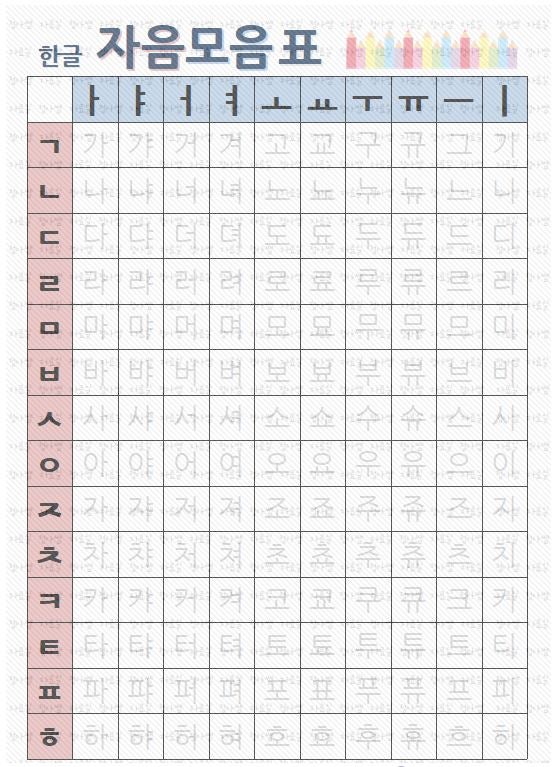 [한글] 한글 자음모음표 (활동지, 음절표, 한글공부, 유치원, 어린이집) : 네이버 블로그