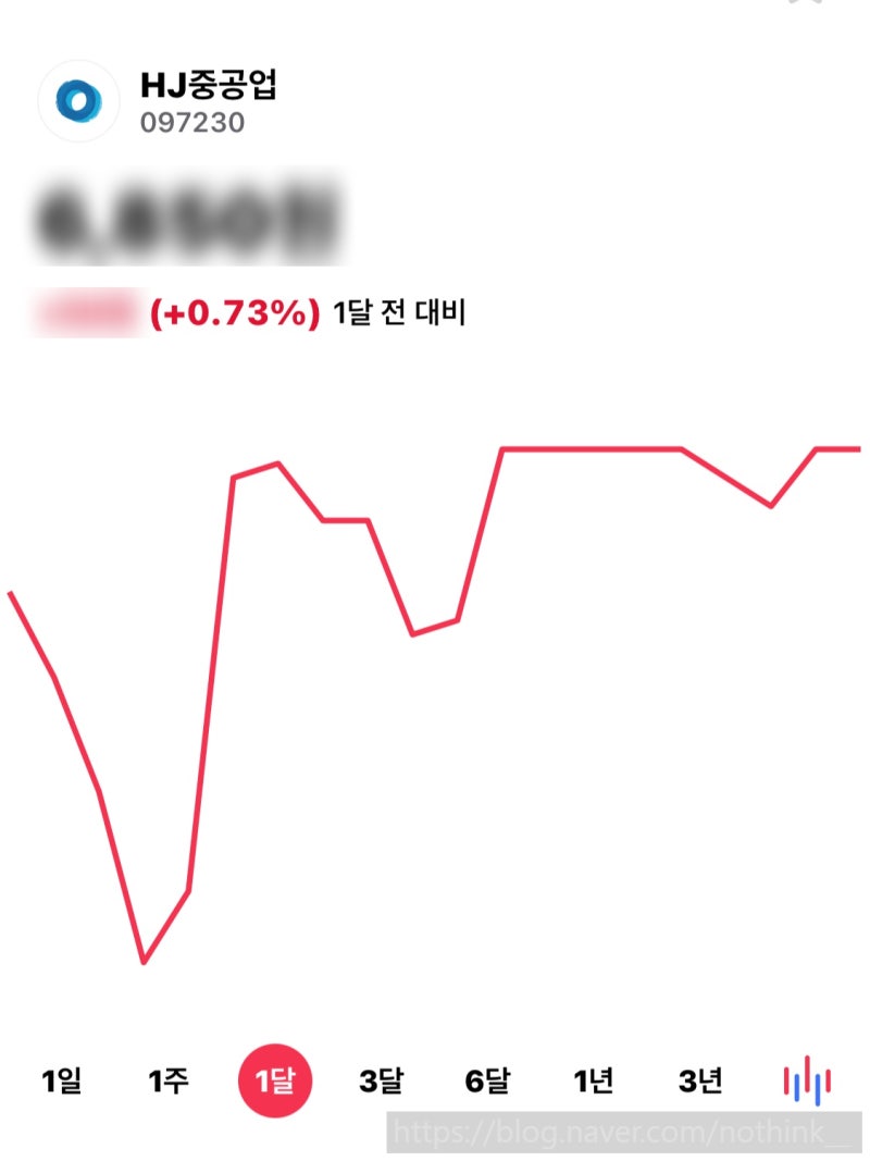 효성중공업 주가 한진중공업 주가 : 네이버 블로그