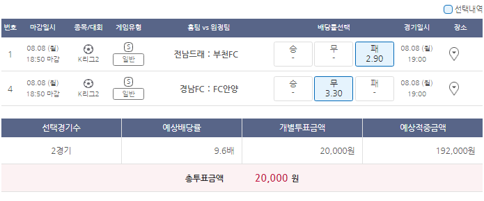  8월8일 K리그2 축구 스포츠 토토 프로토 승부식 64회차 분석 기록용