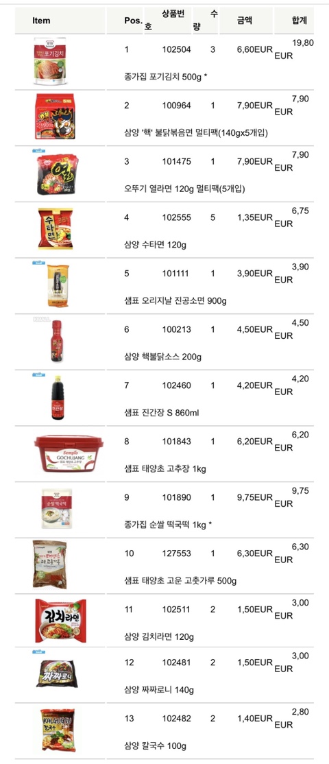  프랑스에서 라면이랑 김치 10만원 넘게 주문한 나 한국인 그 잡채