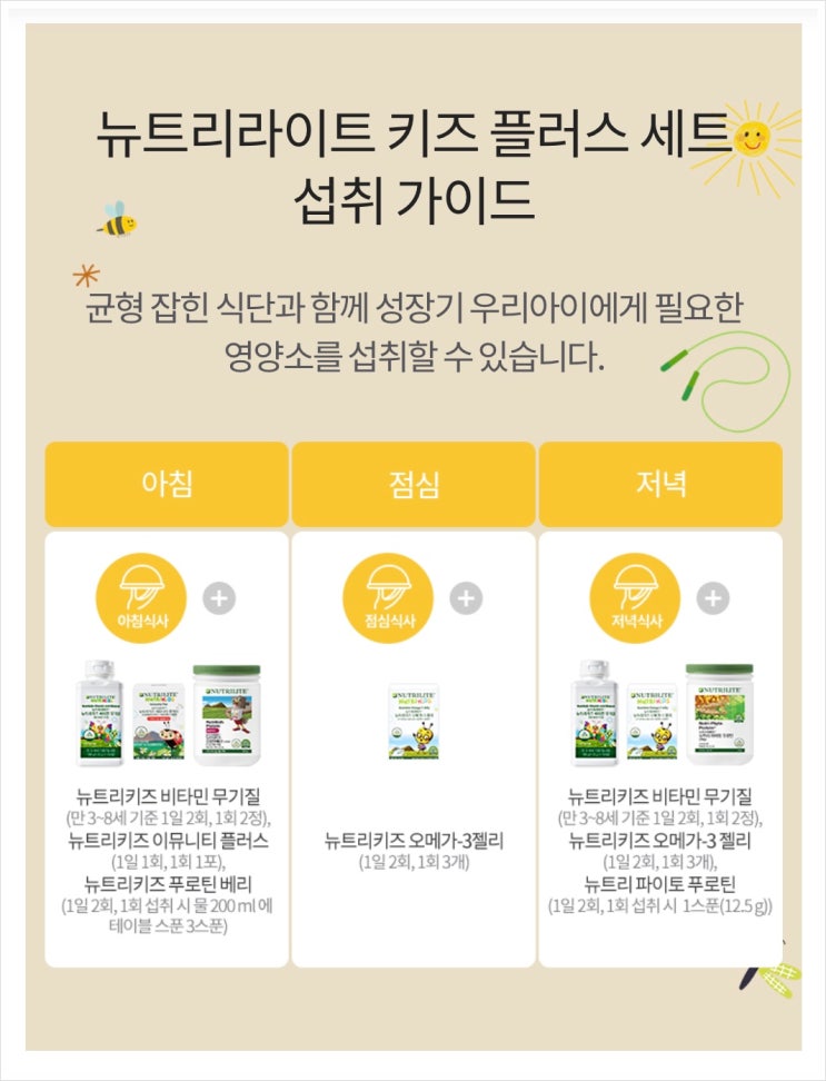  암웨이 키성장프로젝트: Start!