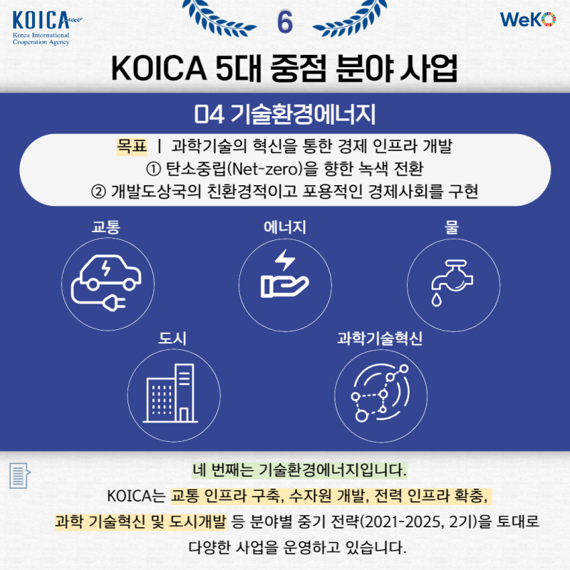 [WeKO 4기] KOICA와 KOICA가 하는 5대 중점 사업(feat. 호이카팀의 설명을 곁들인) : 네이버 블로그