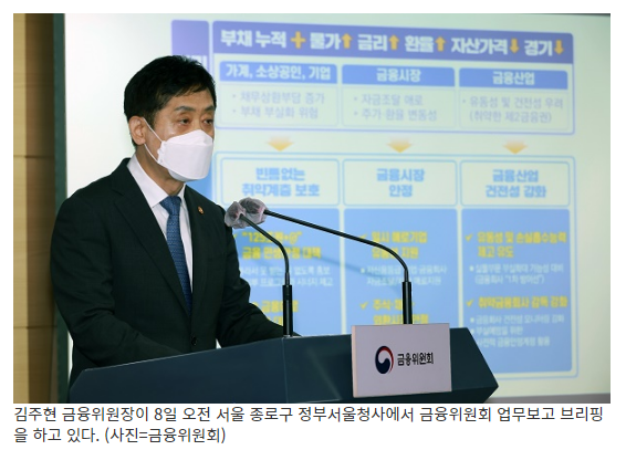 중소기업에 저리 고정금리 정책대출상품 6조 신규 공급(위기 선제대응+금융산업·우리 경제 재도약 뒷받침)_금융위원회 중소기업에 저리 고정금리 정책대출상품 6조 신규 공급(위기 선제대응+금융산업·우리 경제 재도약 뒷받침)_금융위원회