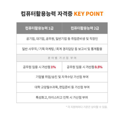  [잠실컴활학원] 우리의 목표는 취업!