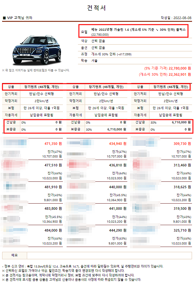 2022 베뉴 1.6 가솔린 FLUX 장기렌트 모의견적, 가격표, 8월 생산일정