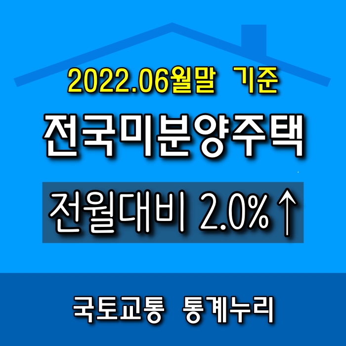  [소태동 모두부동산] 광주광역시 미분양 아파트 현황(2022년 06월)