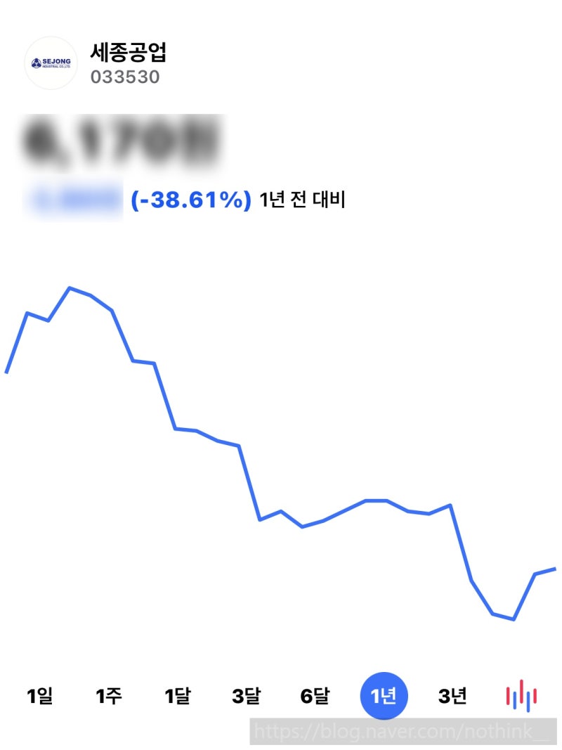 세종공업 주가 현대공업 주가 : 네이버 블로그