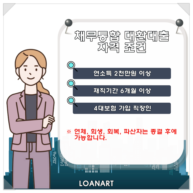  채무통합 대환대출이 뭔가요?